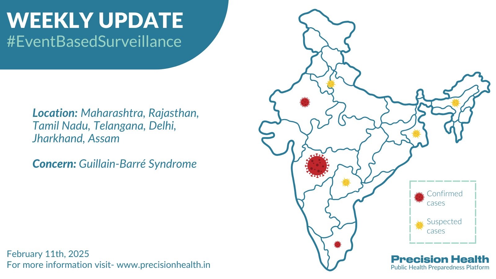 Guillain-Barré Syndrome (GBS) Spike: Health Experts Weigh In Amid Viral Discussions